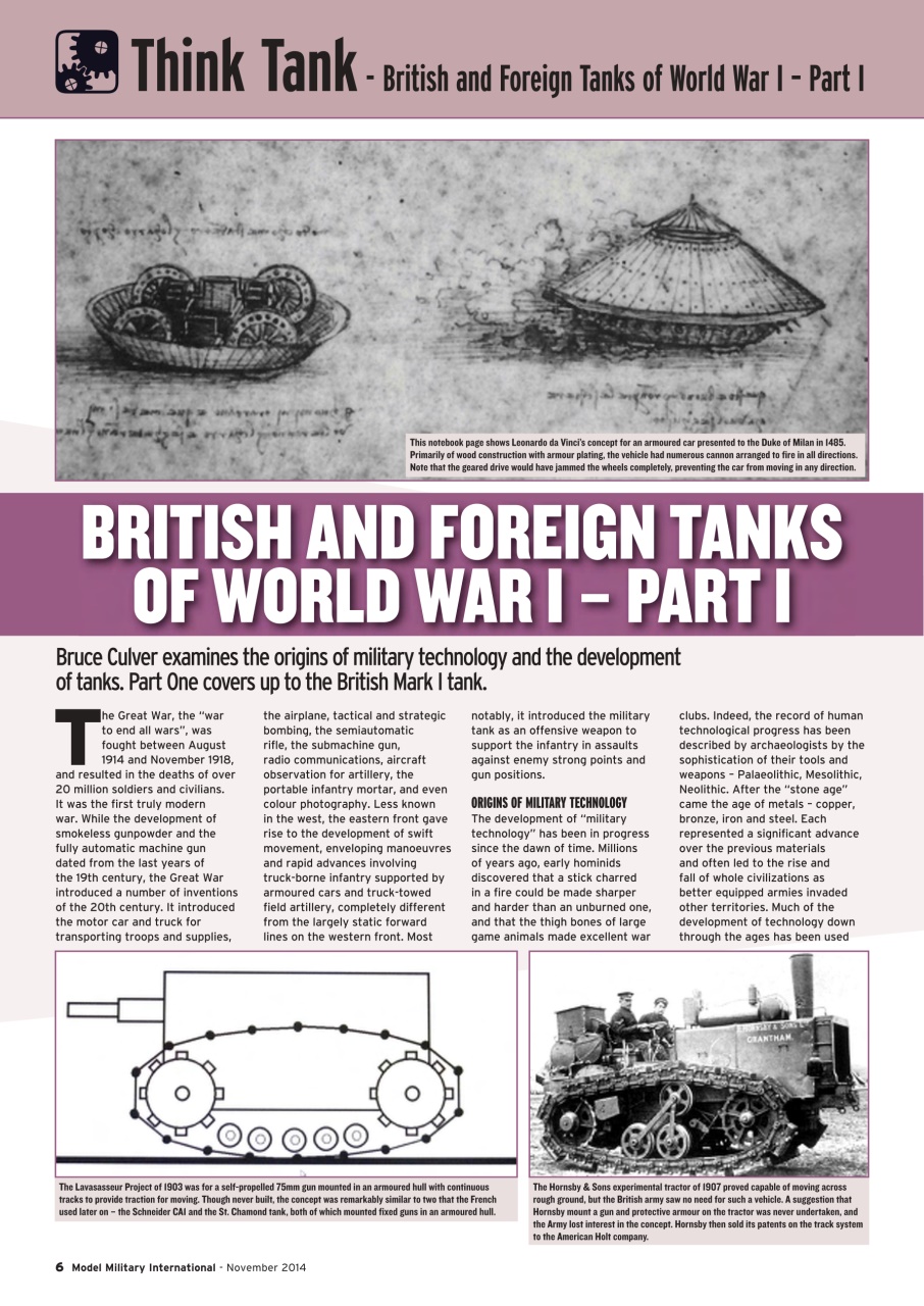 Model Military International Preview Pages