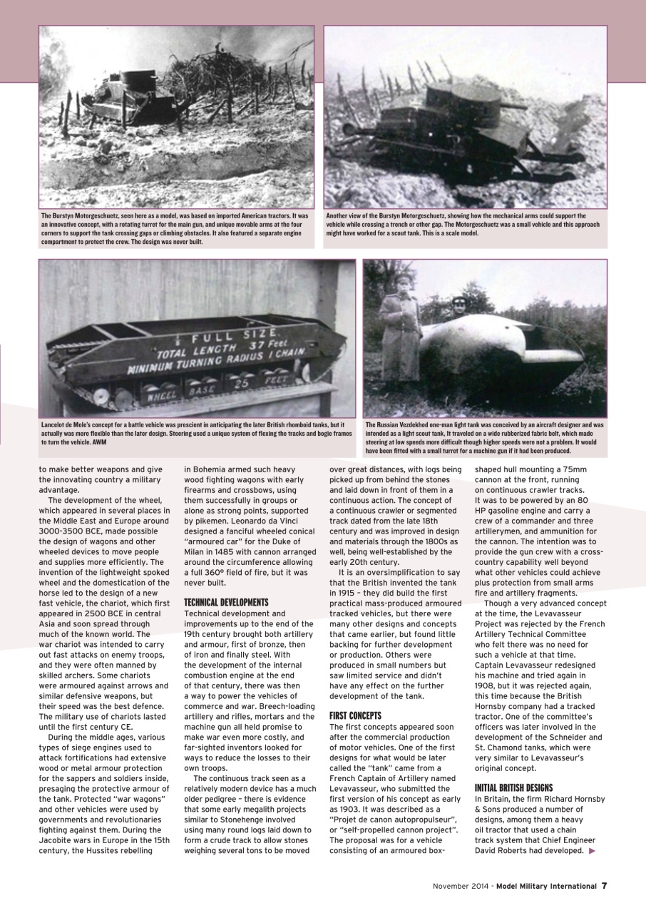 Model Military International Preview Pages