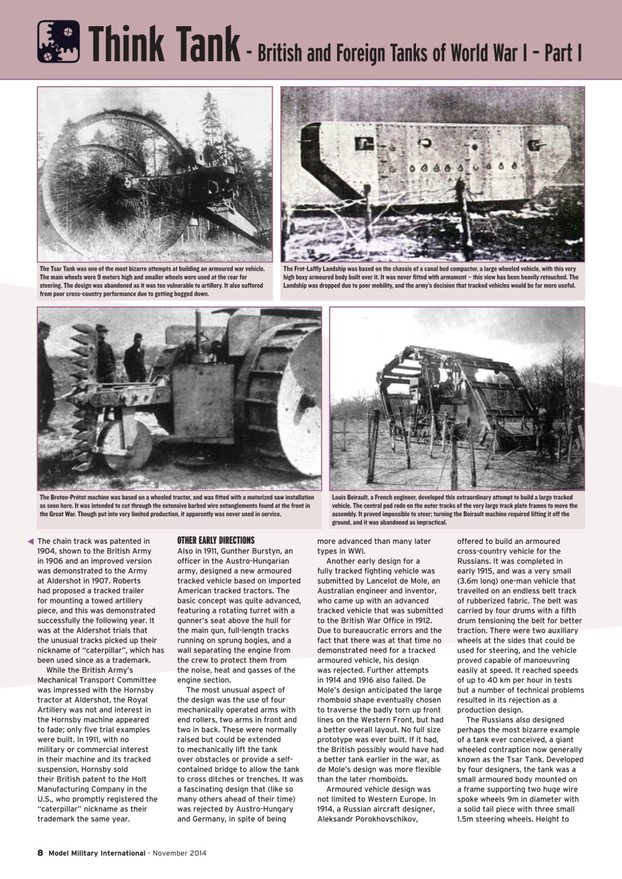 Model Military International Preview Pages