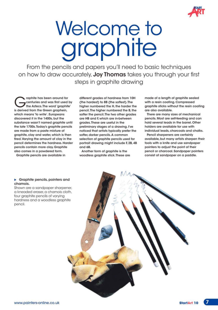 Start Art Preview Pages