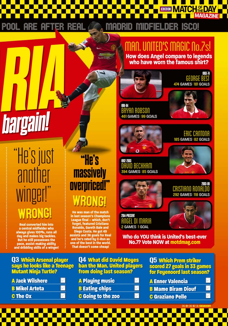 Match of the Day Preview Pages