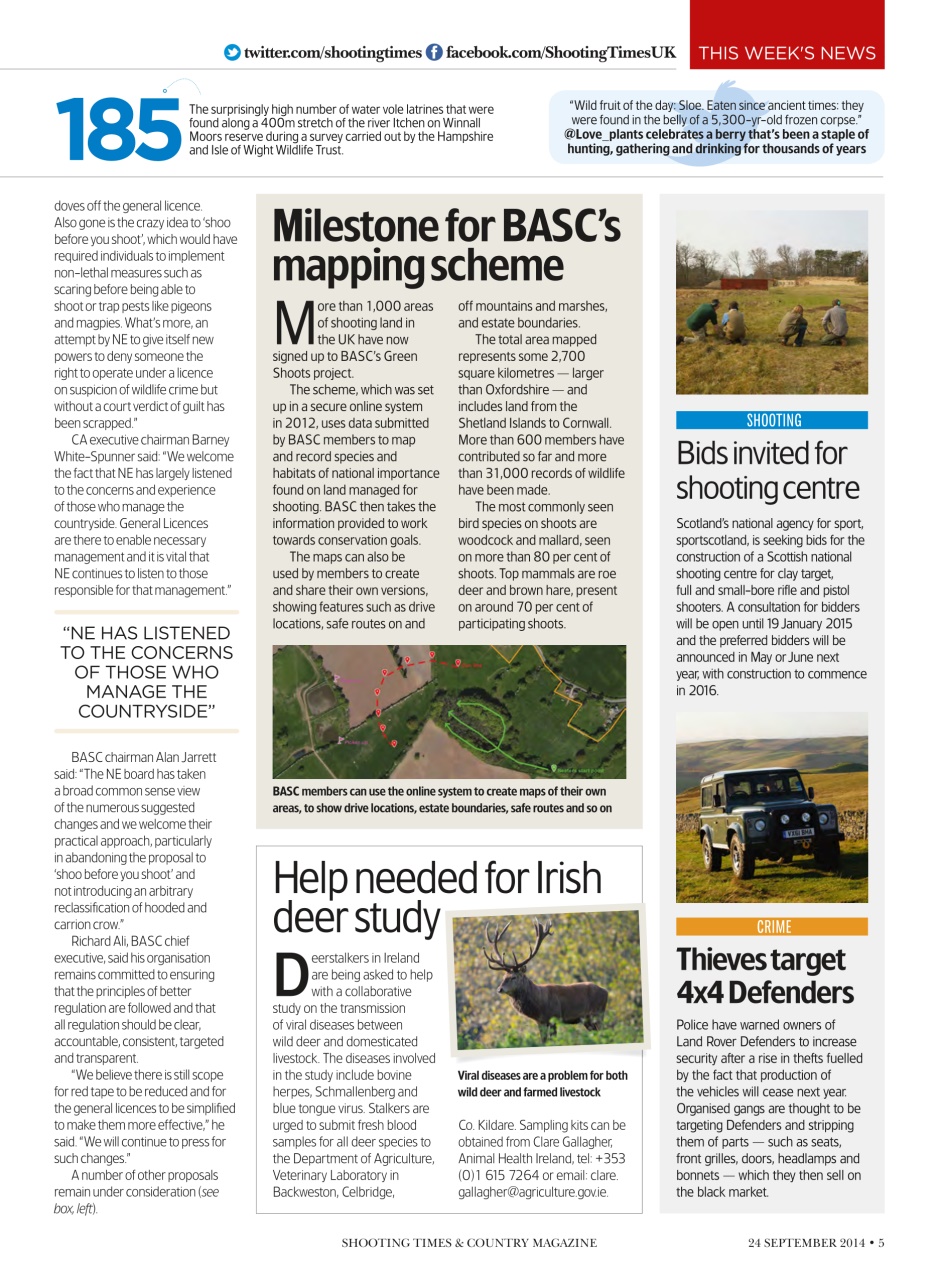 Shooting Times & Country Preview Pages