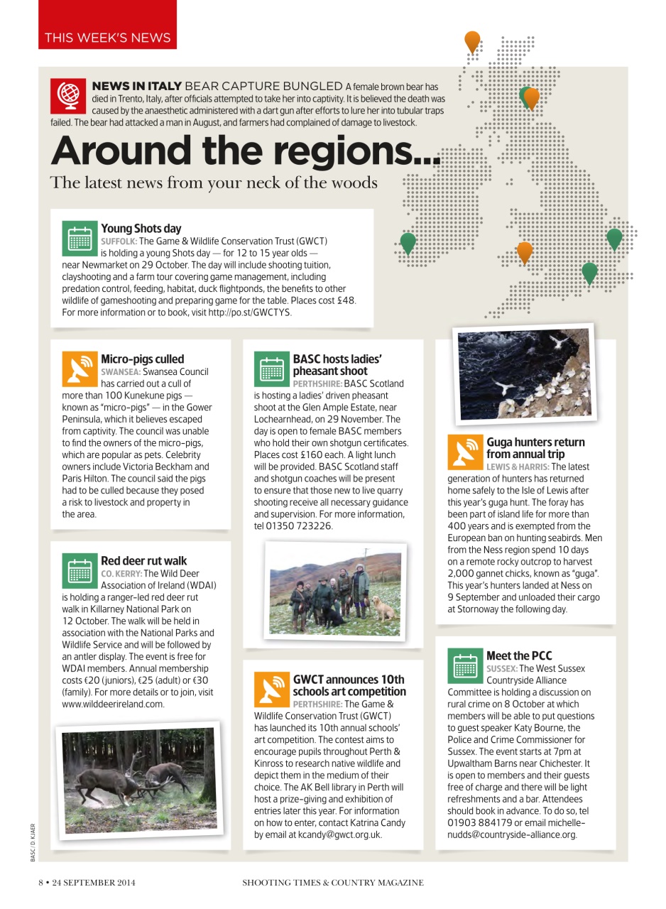 Shooting Times & Country Preview Pages