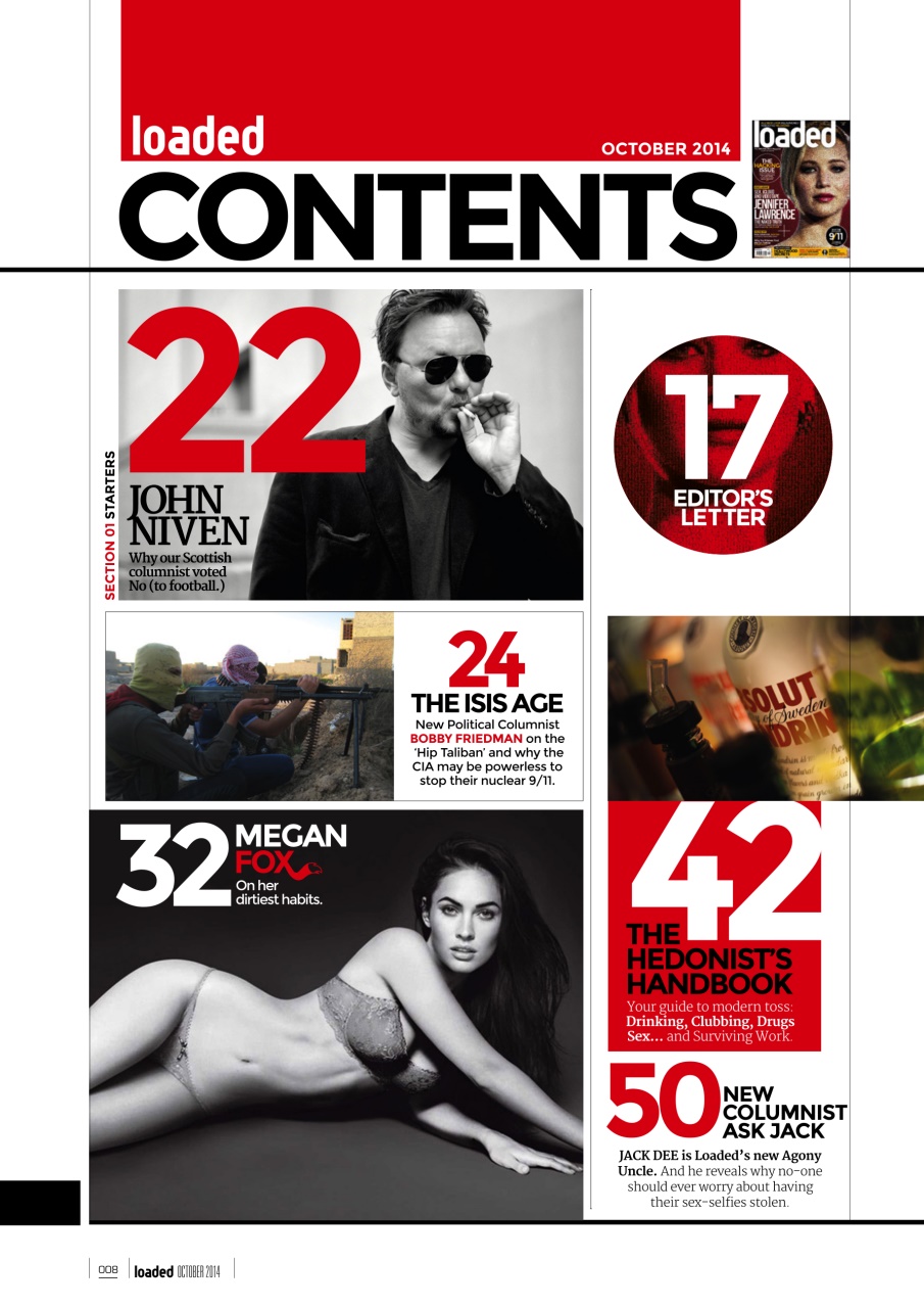 Loaded Preview Pages