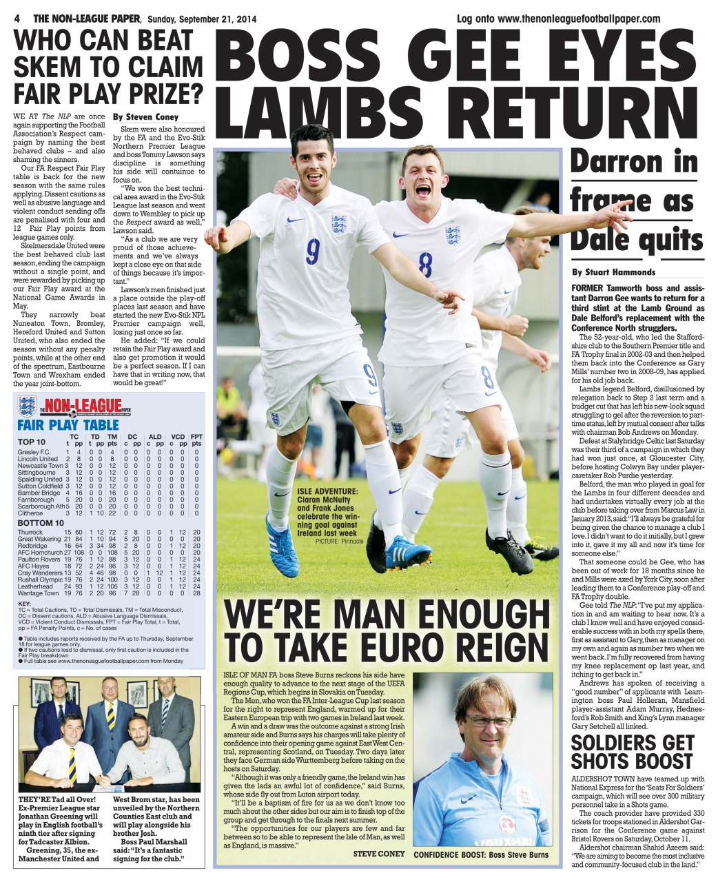 The Non-League Football Paper Preview Pages
