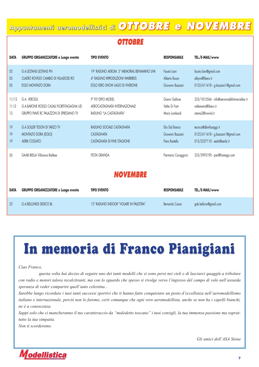 Modellistica International Preview Pages