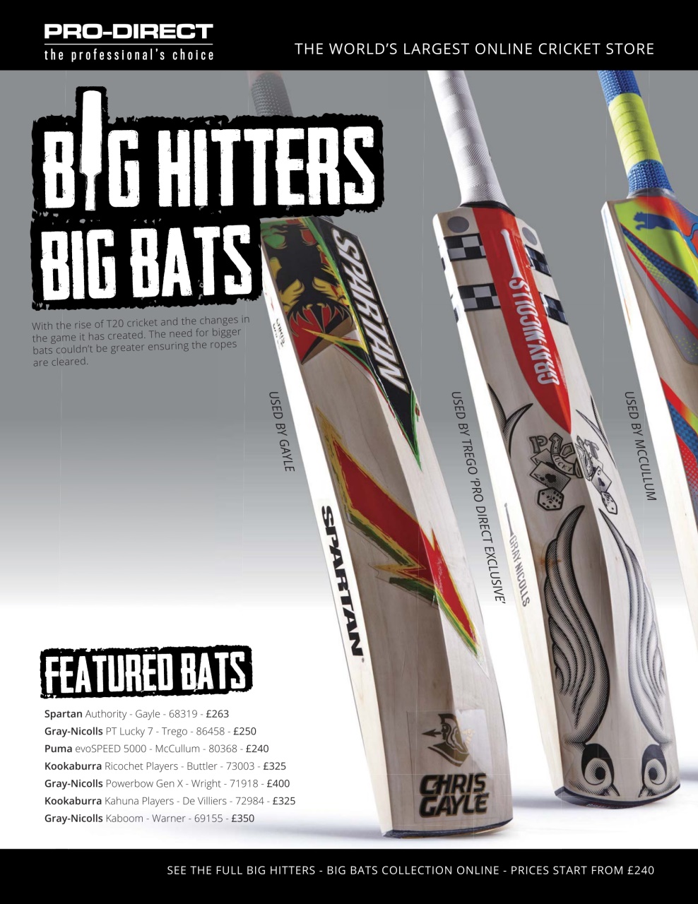 The Cricketer Magazine Preview Pages