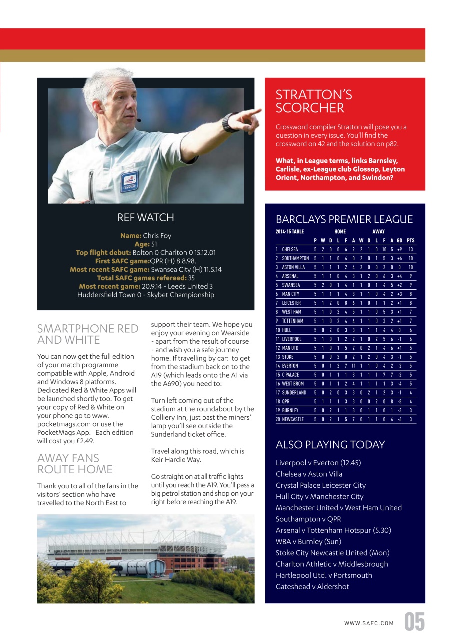 Sunderland FC Preview Pages