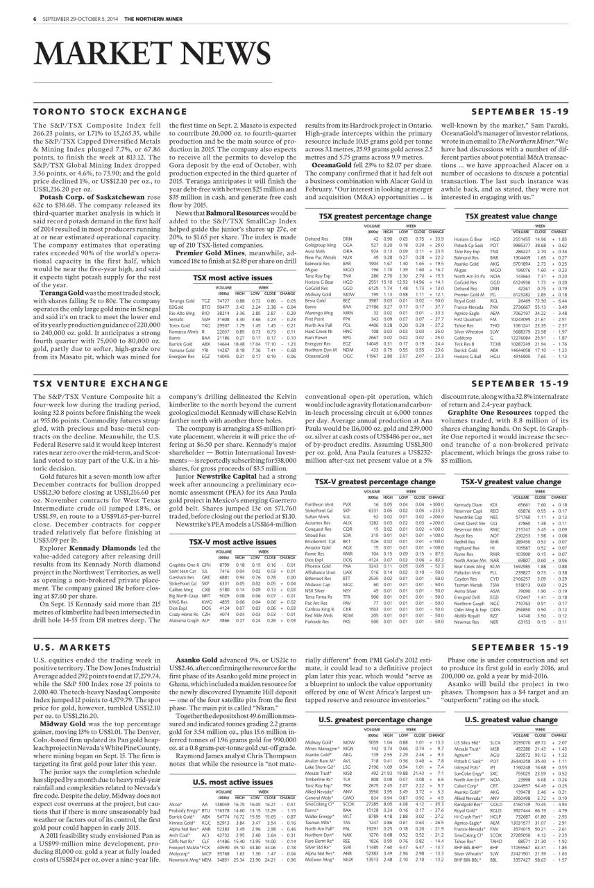 The Northern Miner Preview Pages