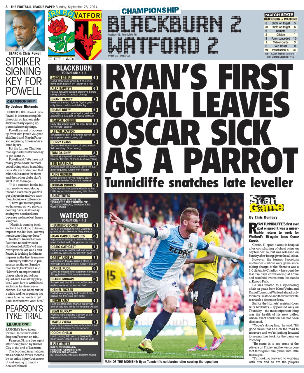 The Football League Paper Preview Pages