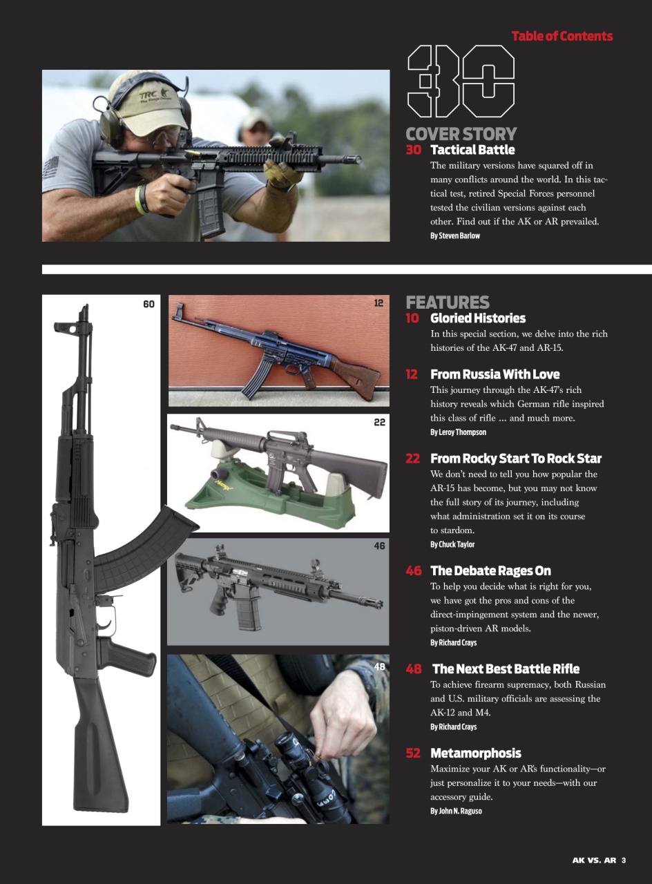Gun World Preview Pages