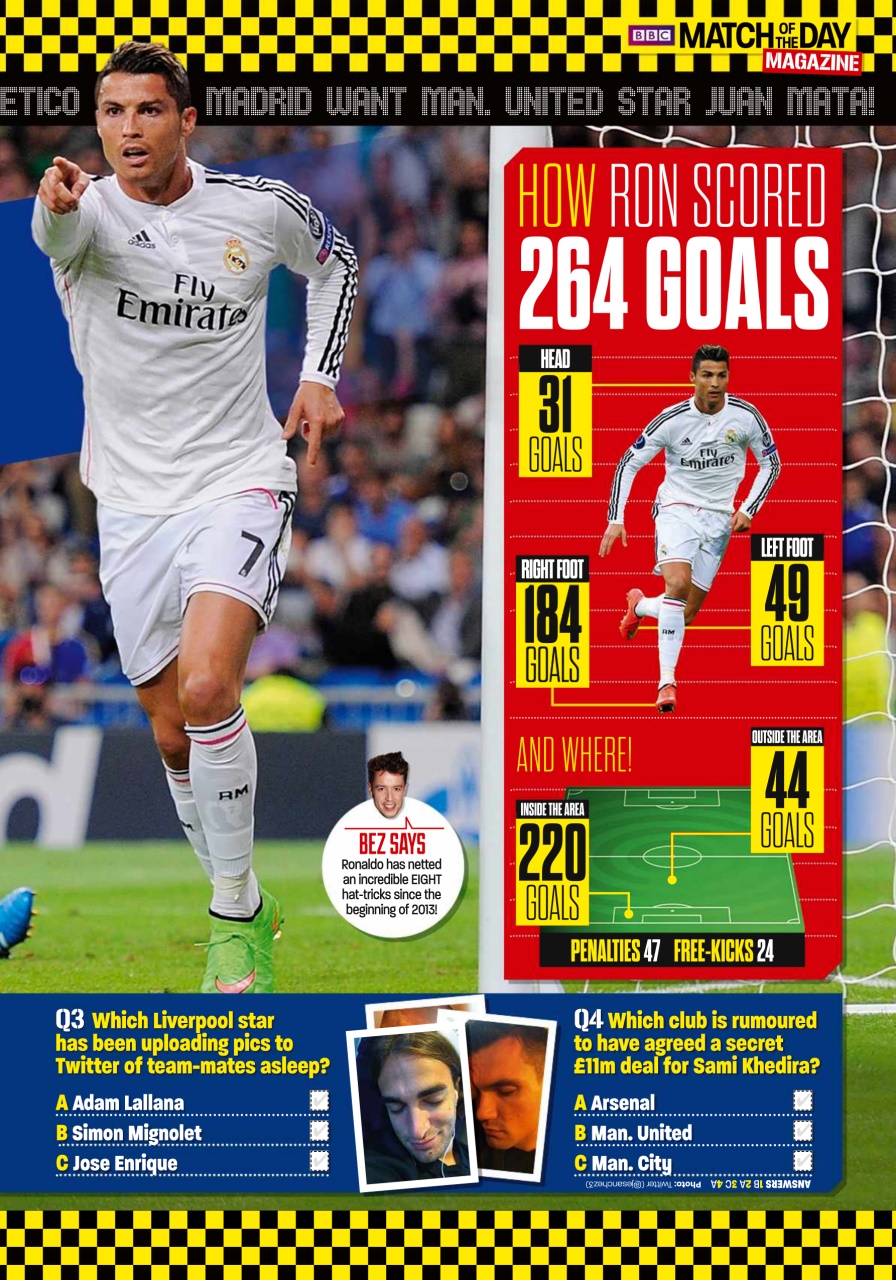 Match of the Day Preview Pages