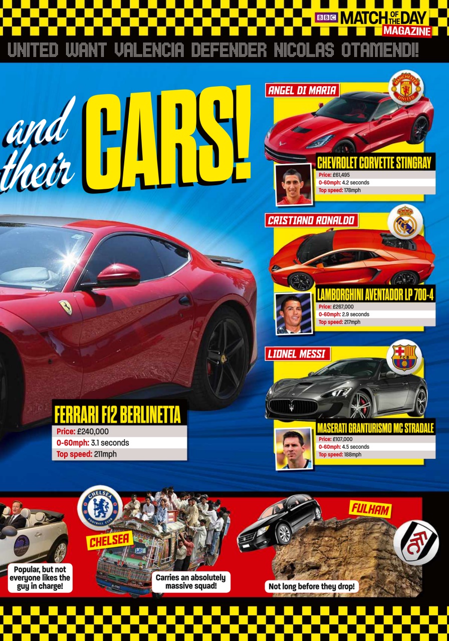 Match of the Day Preview Pages