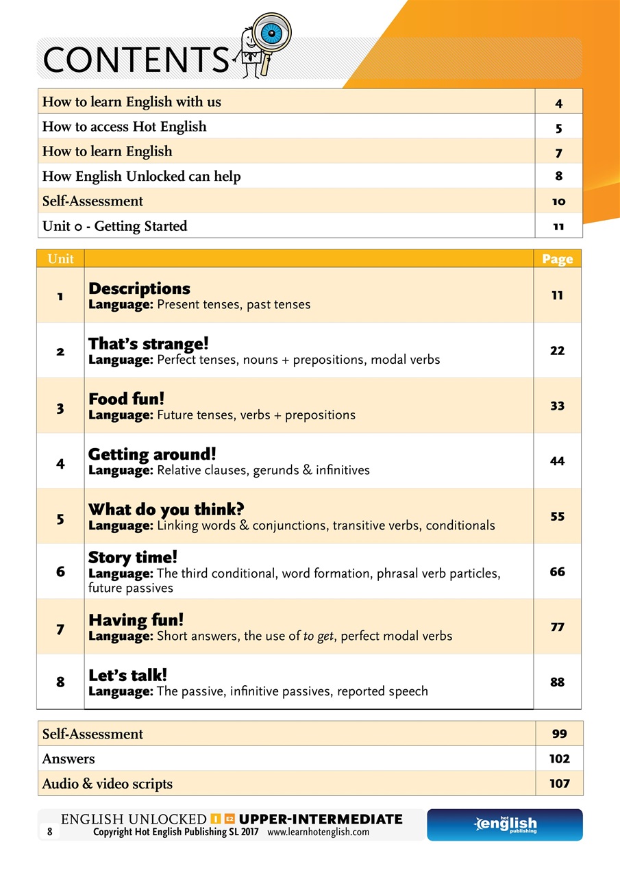 Learn Hot English Preview Pages