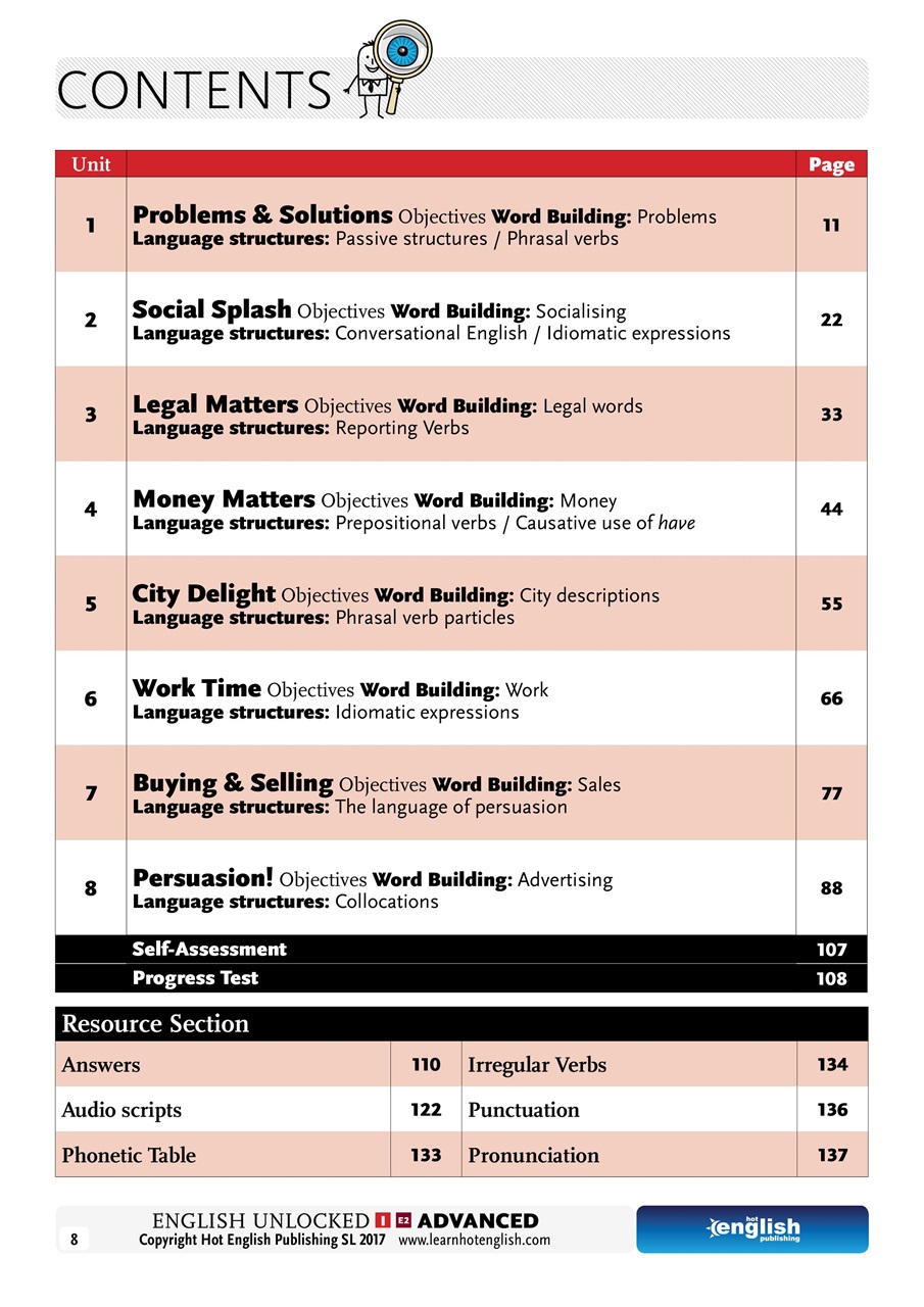 Learn Hot English Preview Pages