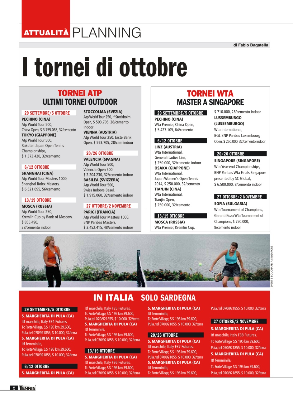 Il Tennis Italiano Preview Pages