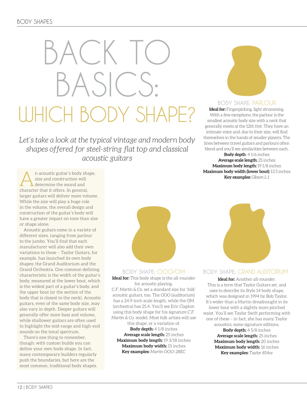 Acoustic Preview Pages