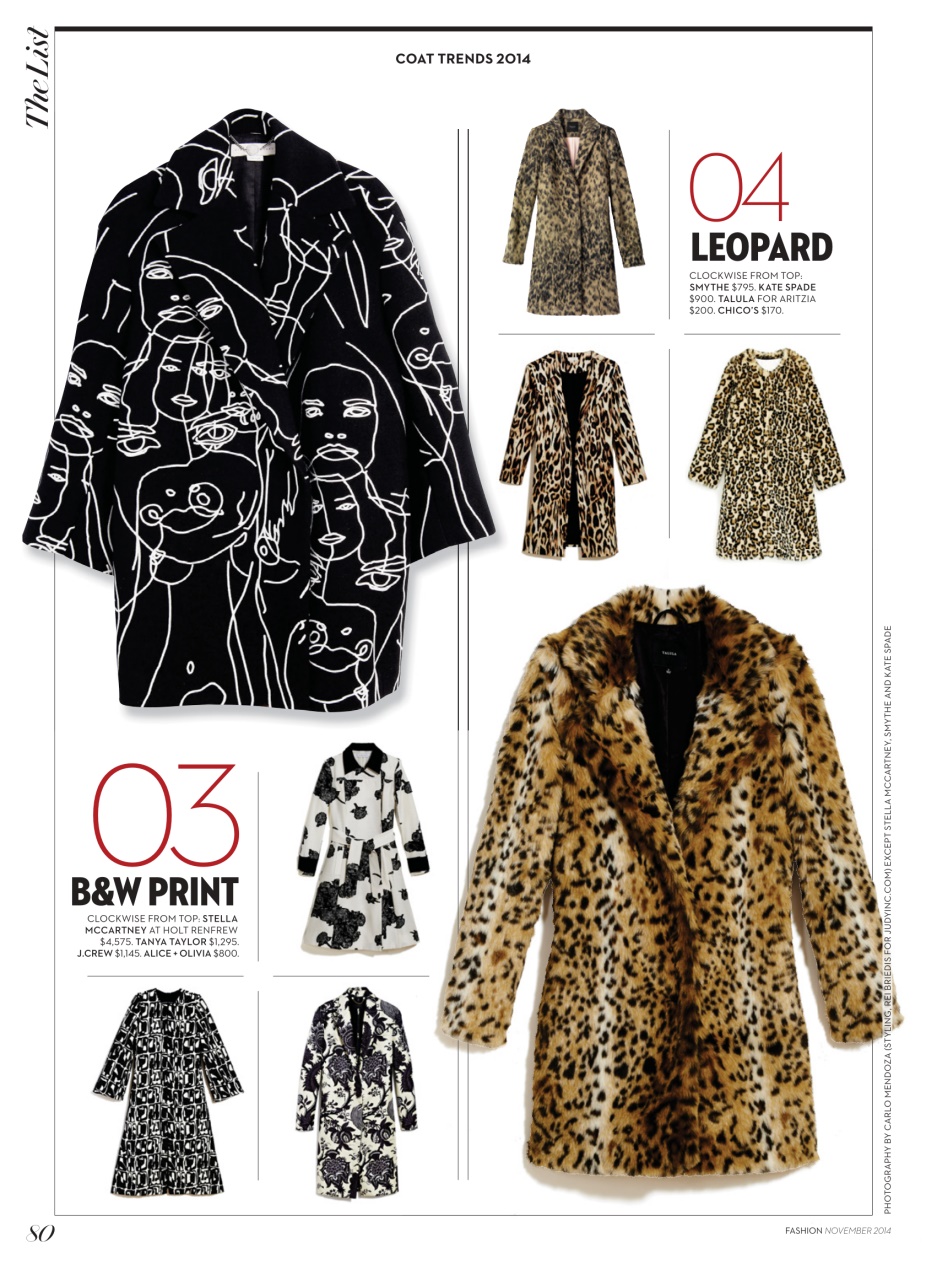 Fashion Magazine Preview Pages