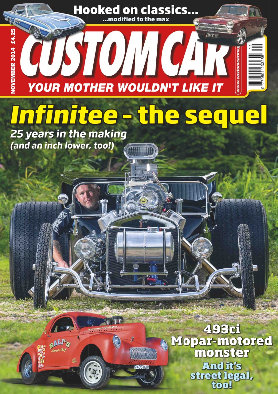 Custom Car Preview Pages