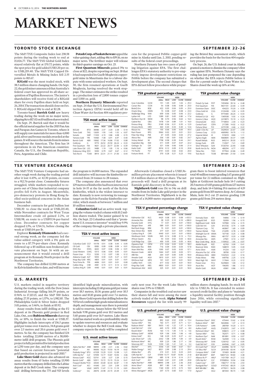 The Northern Miner Preview Pages