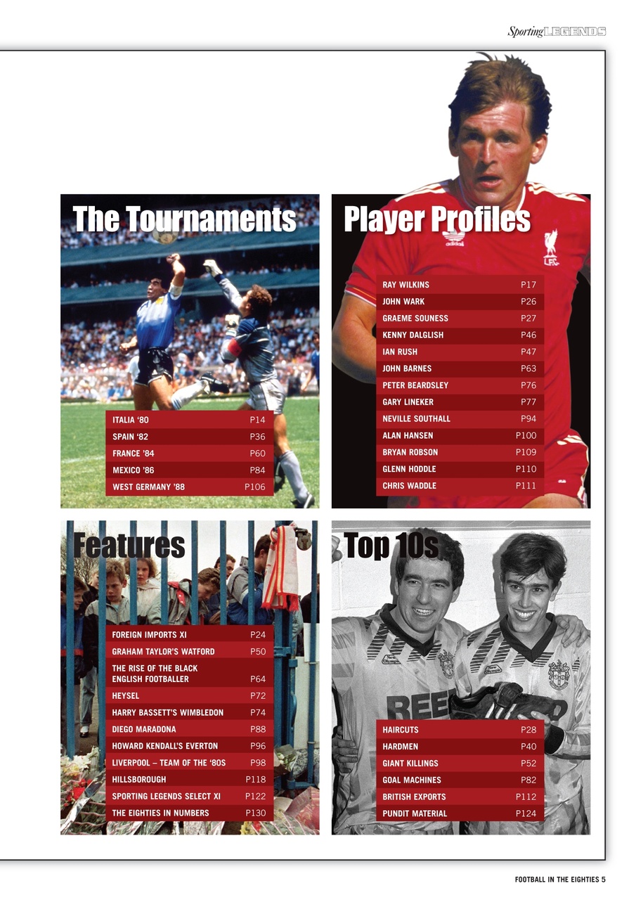 Football in the 80s Preview Pages