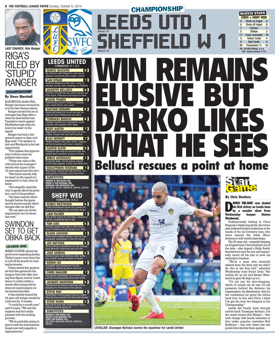 The Football League Paper Preview Pages