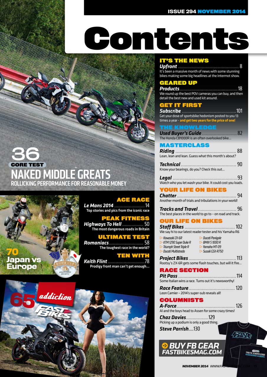 Fast Bikes Preview Pages
