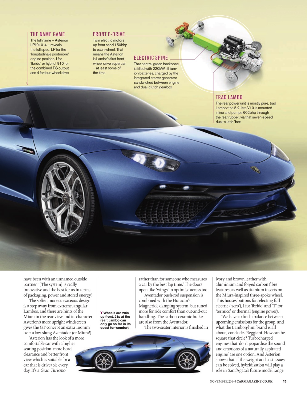 Car Preview Pages