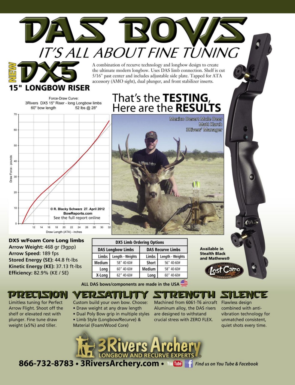 Traditional Bowhunter Magazine Preview Pages