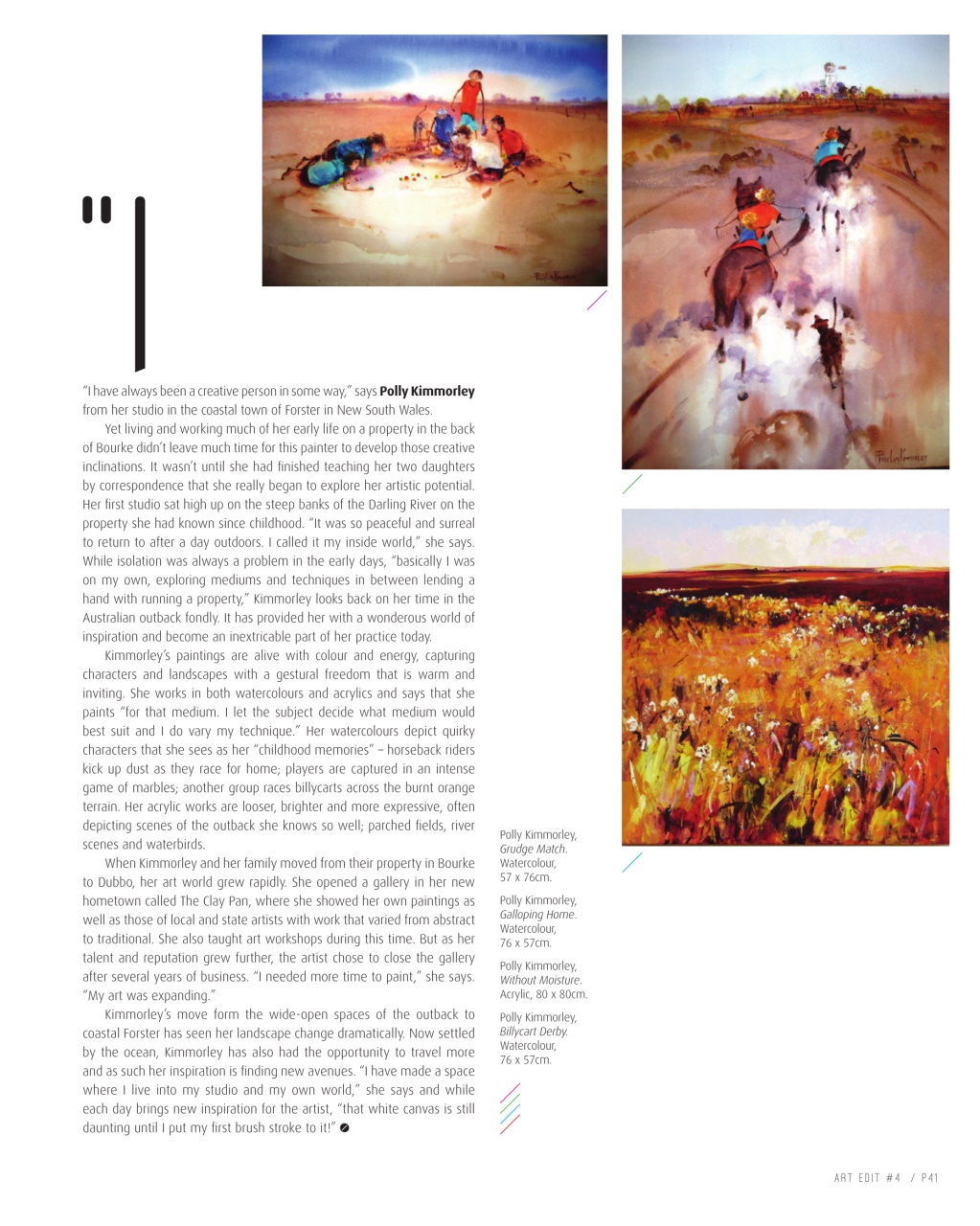 Art Edit Preview Pages