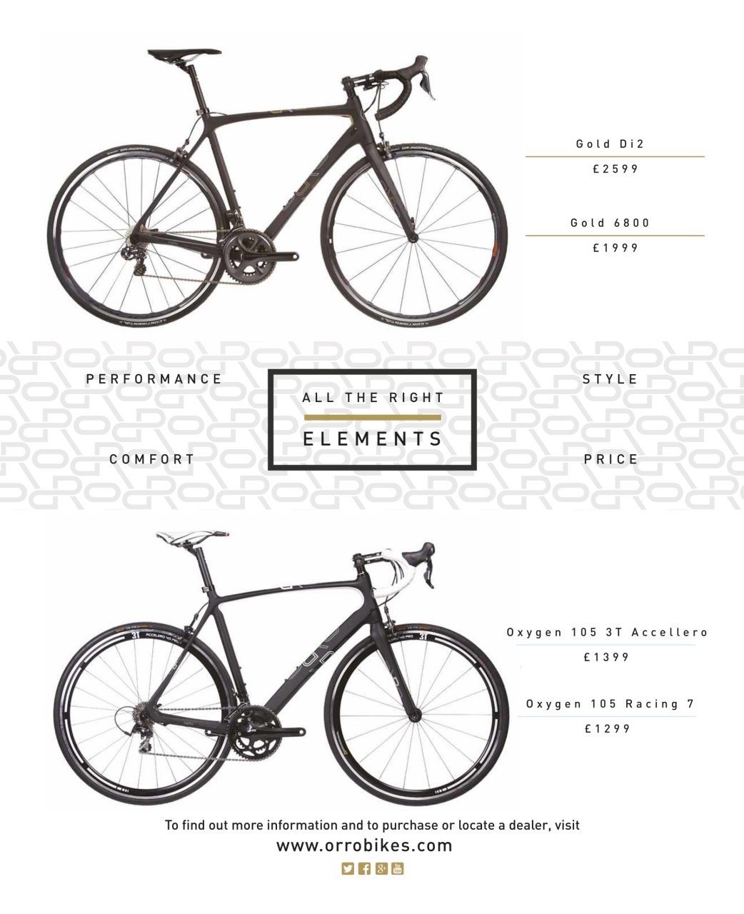 Procycling Preview Pages