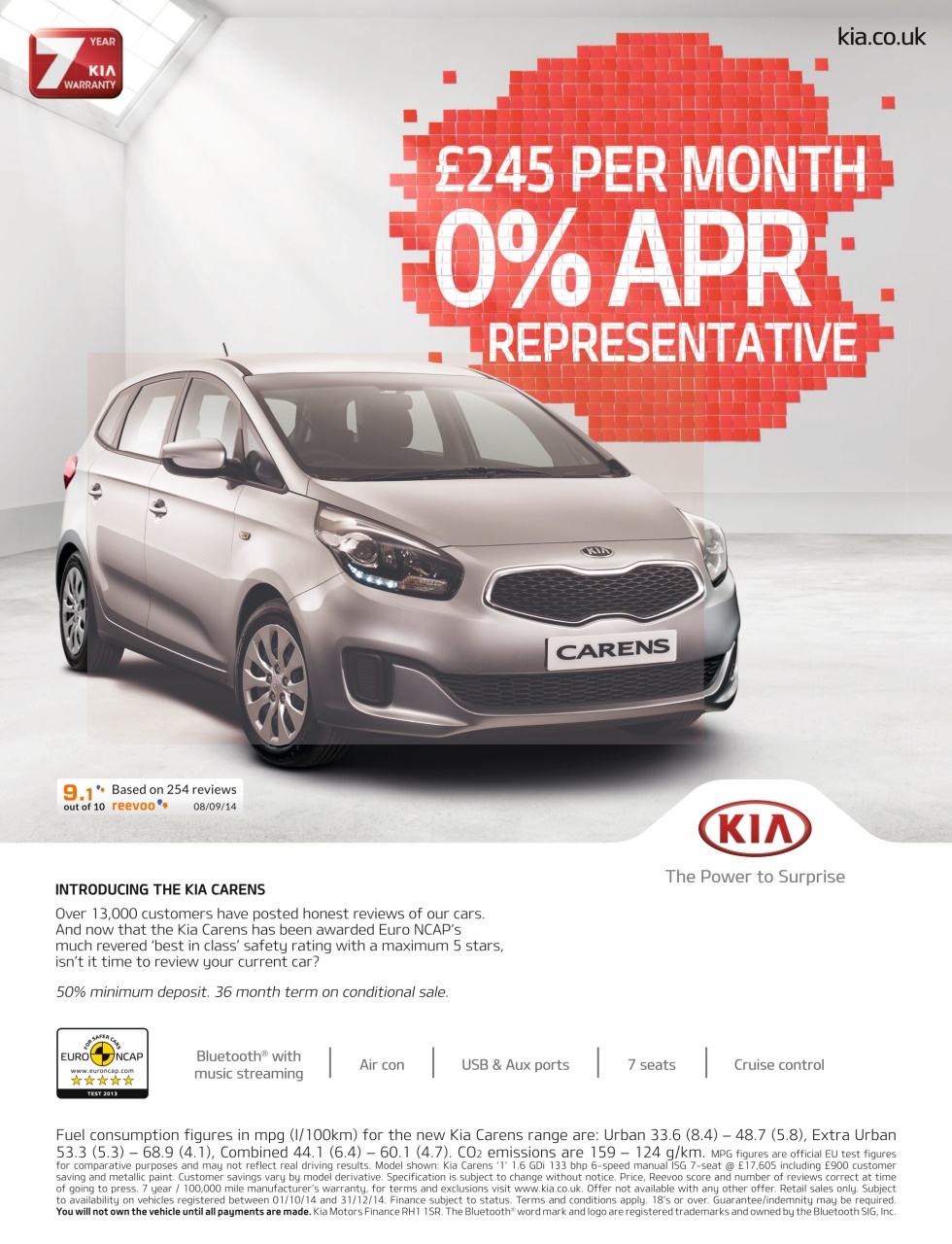 Autocar Preview Pages