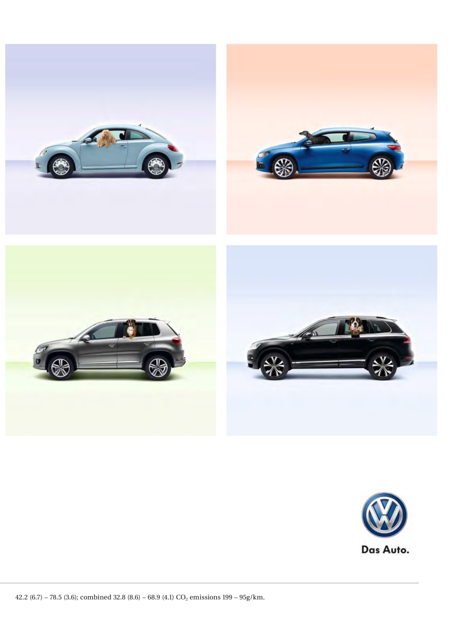 What Car? Preview Pages