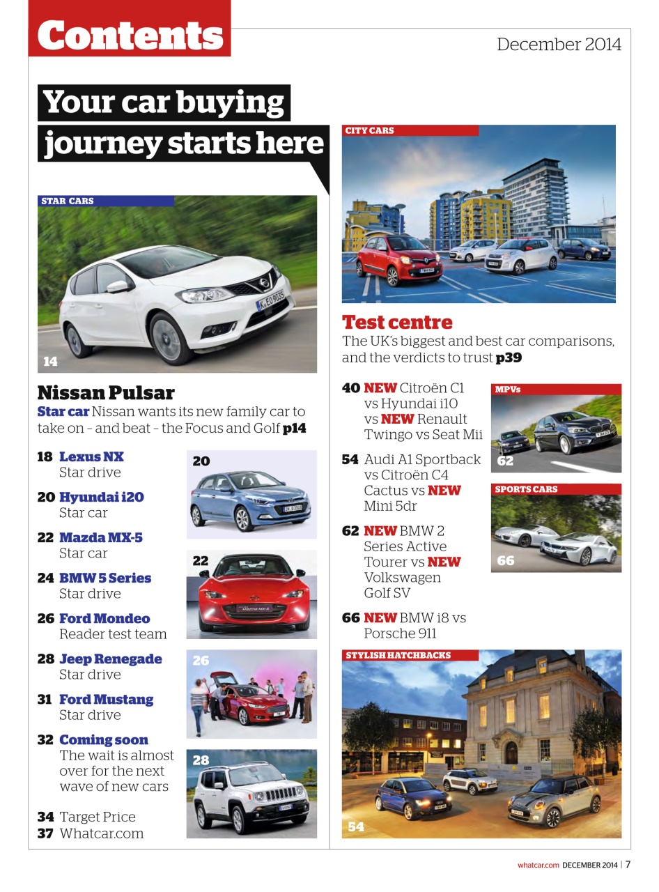 What Car? Preview Pages