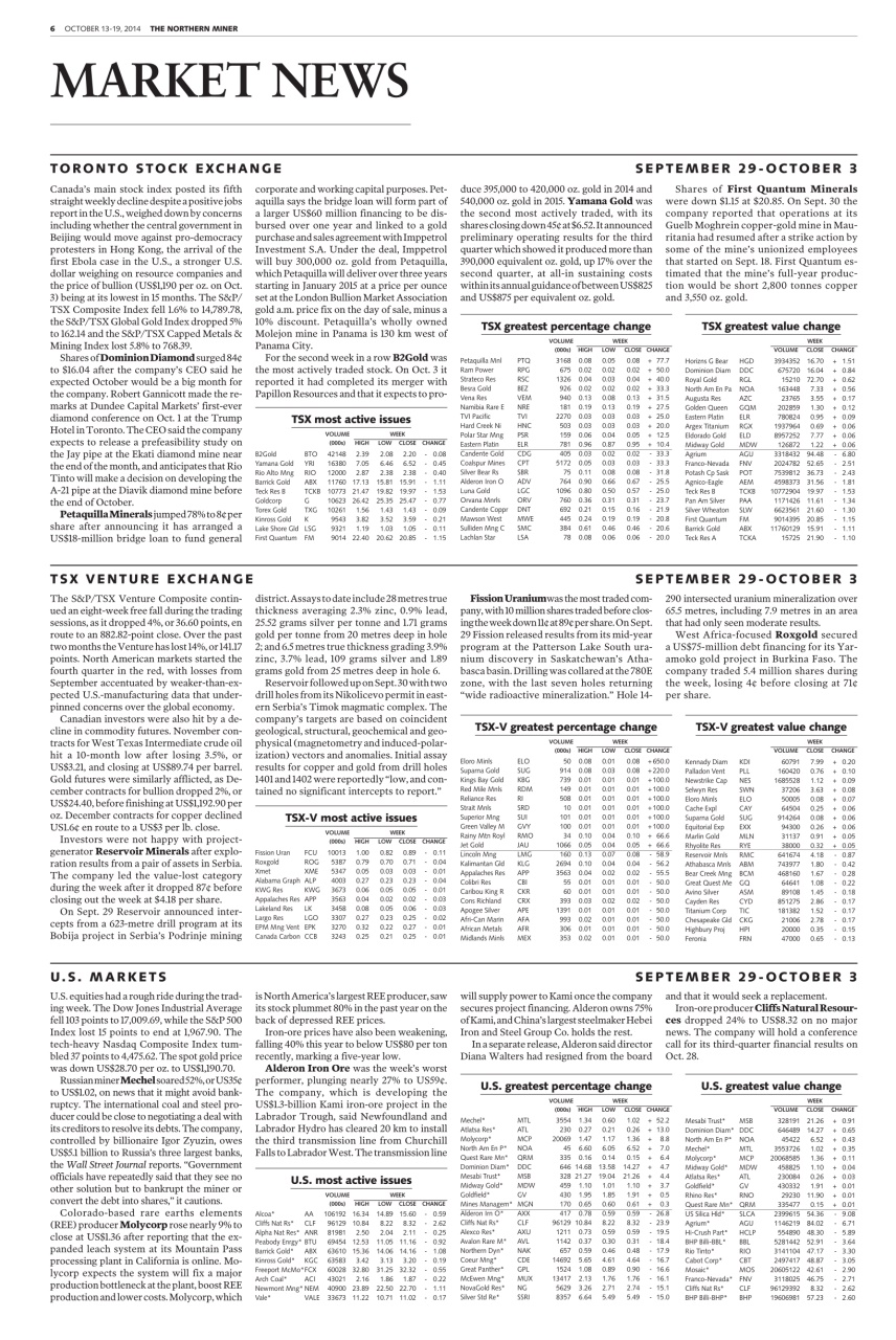 The Northern Miner Preview Pages