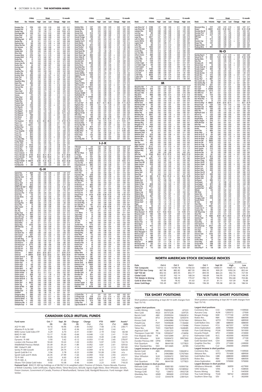 The Northern Miner Preview Pages