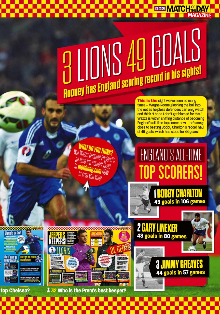 Match of the Day Preview Pages