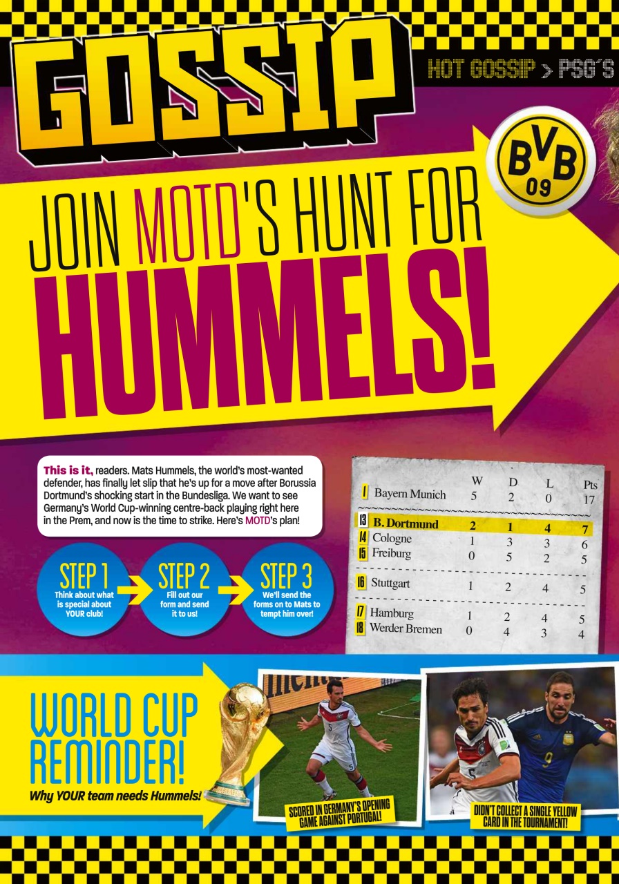 Match of the Day Preview Pages