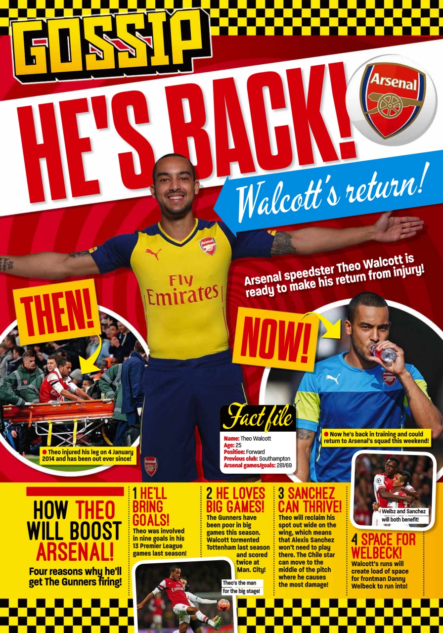 Match of the Day Preview Pages