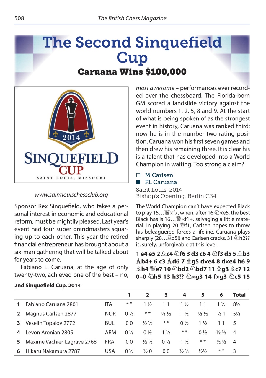 British Chess Magazine Preview Pages