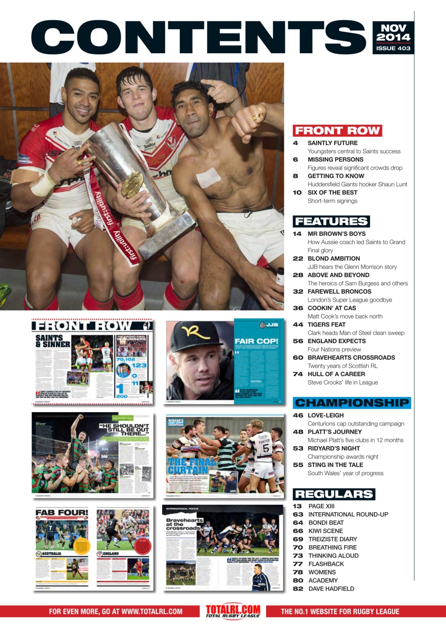 Rugby League World Preview Pages