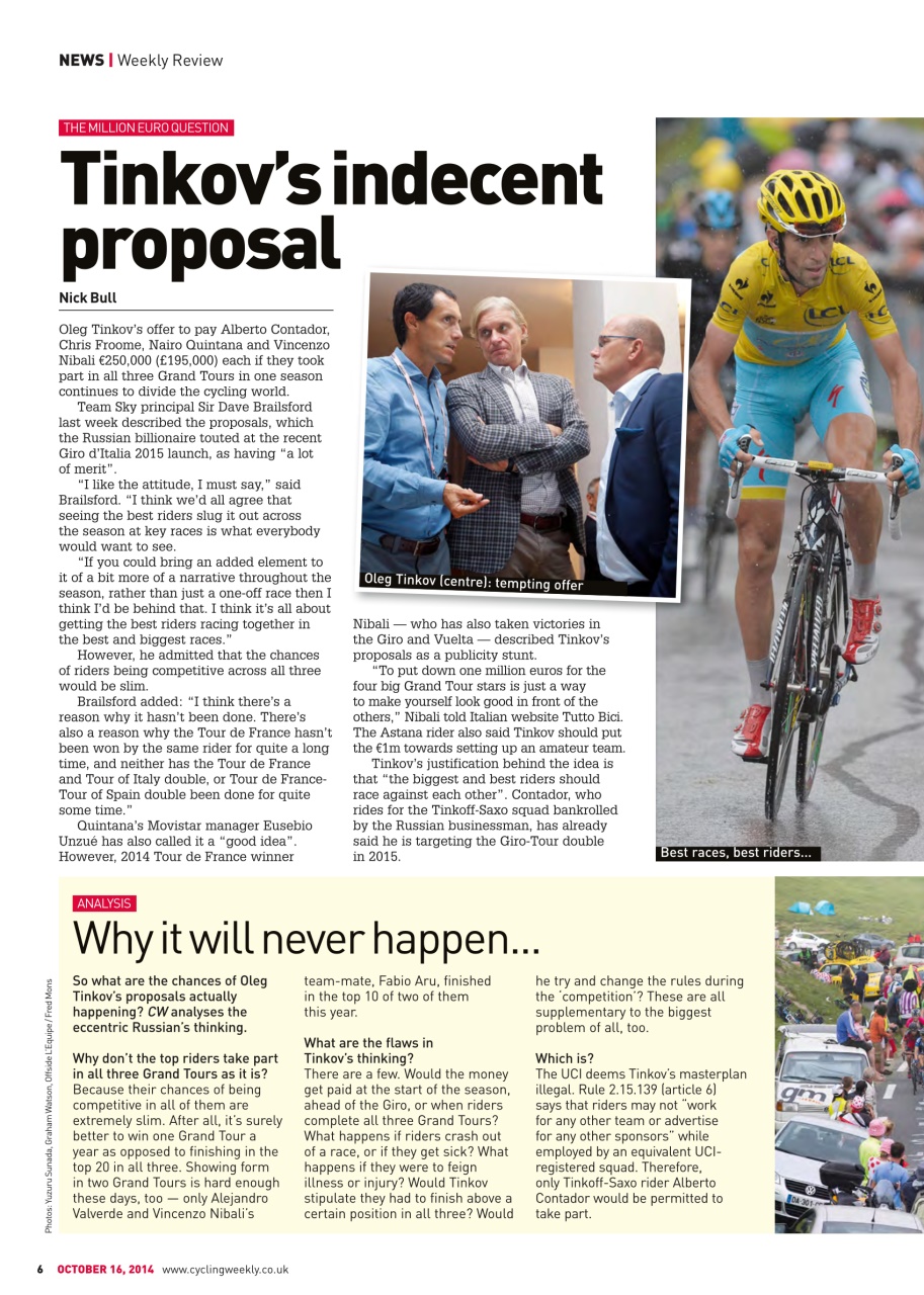 Cycling Weekly Preview Pages
