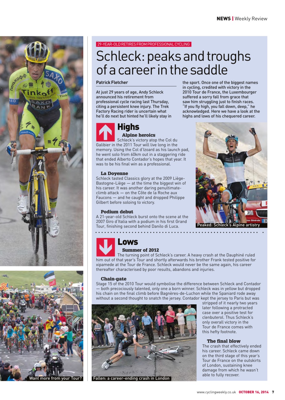 Cycling Weekly Preview Pages