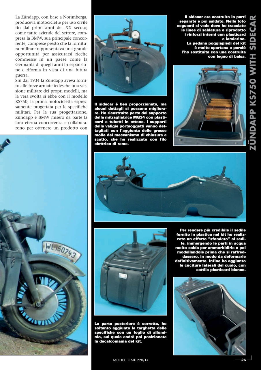 Model Time Preview Pages