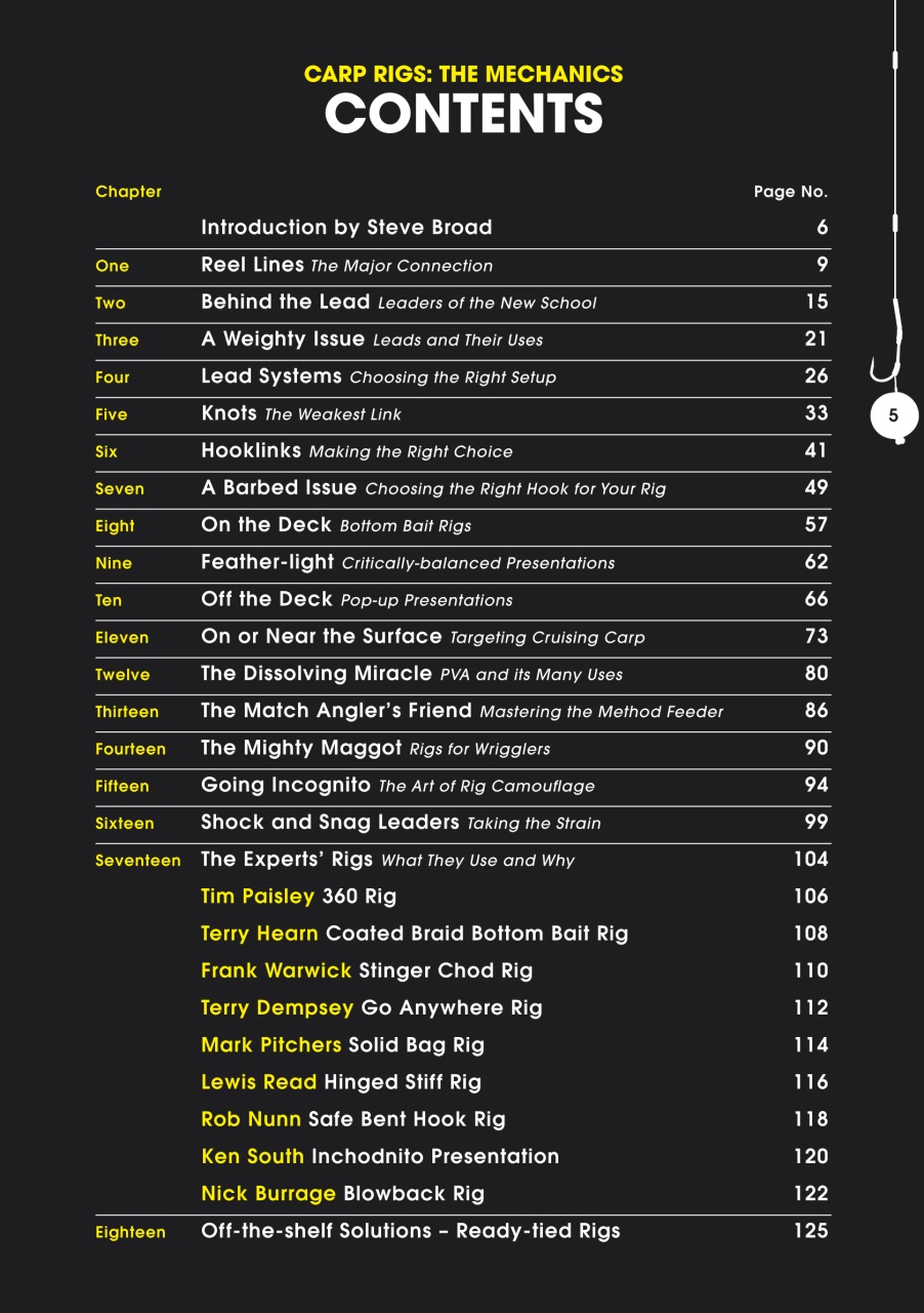 Crafty Carper Preview Pages