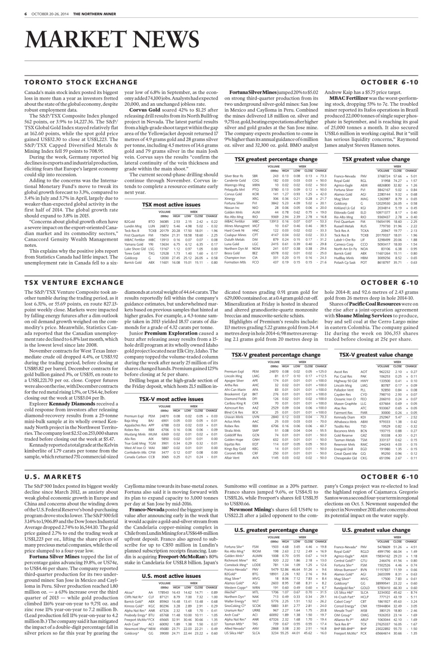 The Northern Miner Preview Pages