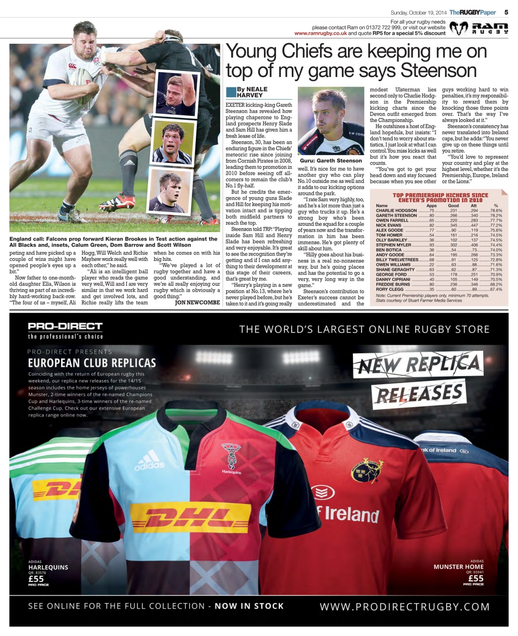 The Rugby Paper Preview Pages