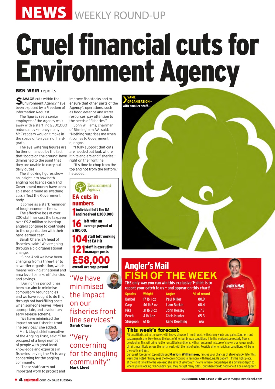 Anglers Mail Preview Pages