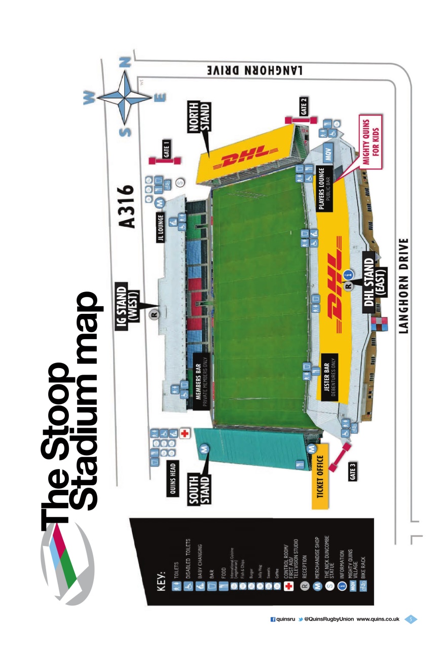 Harlequins Preview Pages