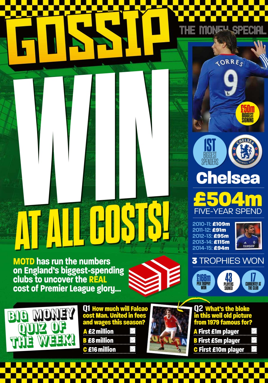Match of the Day Preview Pages